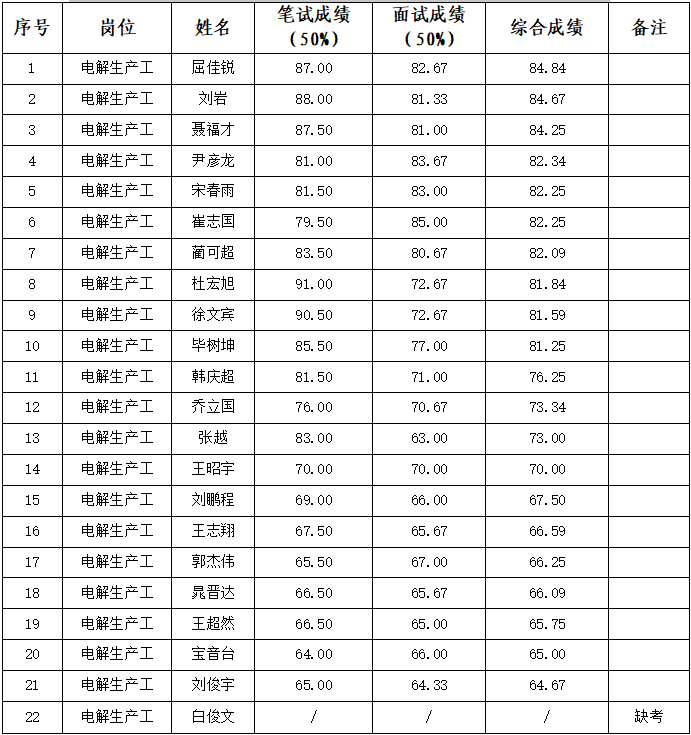 微信图片_20251124095142.png
